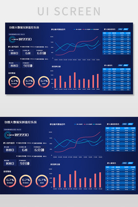 蓝色渐变大气实时监控系统可视化界面