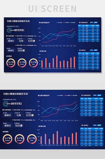 蓝色渐变大气实时监控系统可视化界面图片