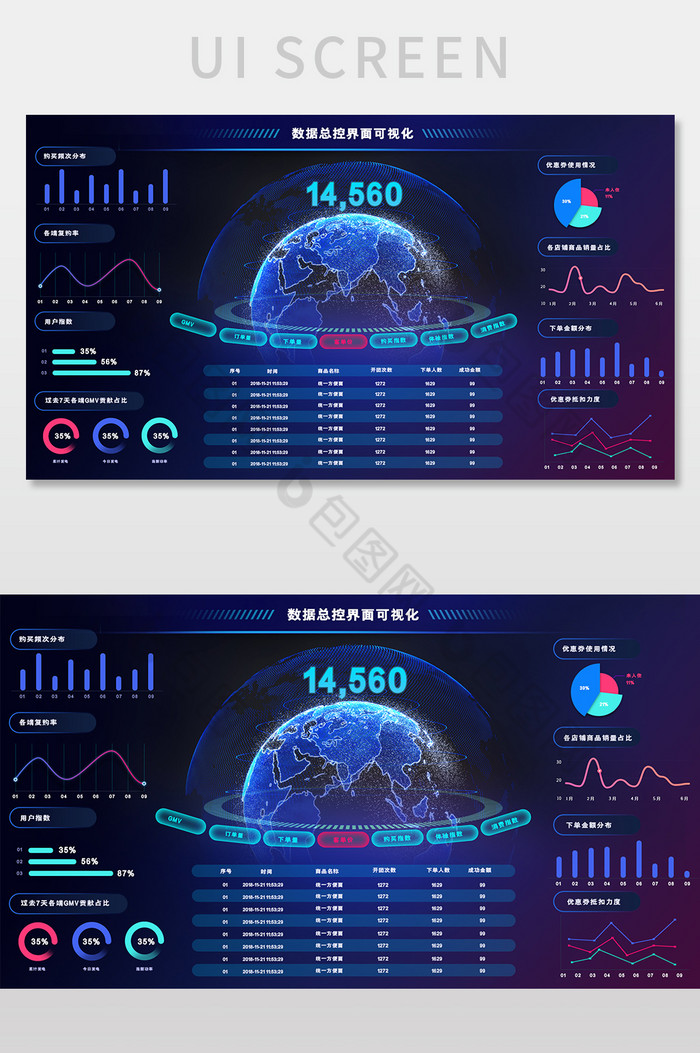 深色科技感电商销售大数据可视化UI网页界图片图片