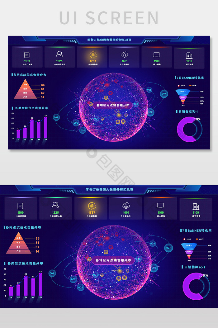 炫彩科技感大数据可视化网页界面图片图片