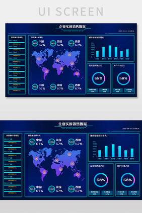 蓝色渐变科技大气实时销售数据可视化界面