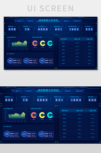 蓝色可视化病症数据分析系统网页UI界面图片