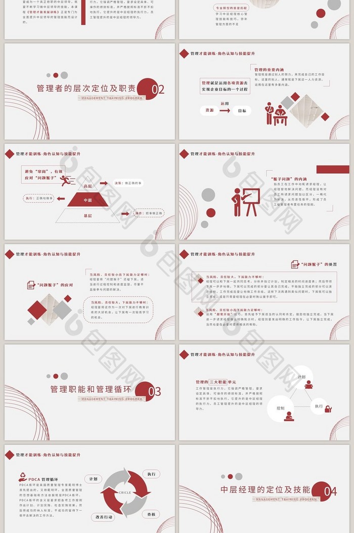 创意线条红色企业管理才能培训PPT模板