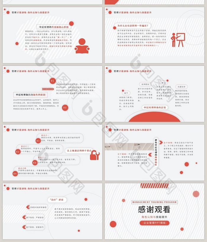 橙色时尚线条企业管理才能培训PPT模板