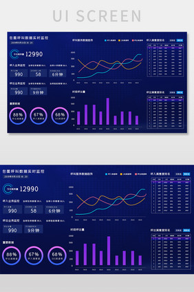 蓝色科技呼叫数据实时监控系统可视化界面