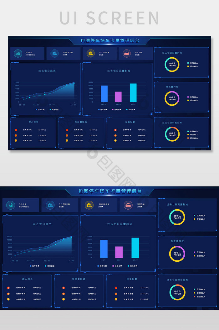 蓝色科技后台数据网页界面