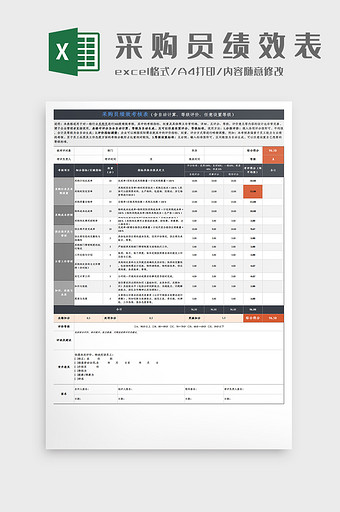 简约采购员绩效考核表Excel模板图片