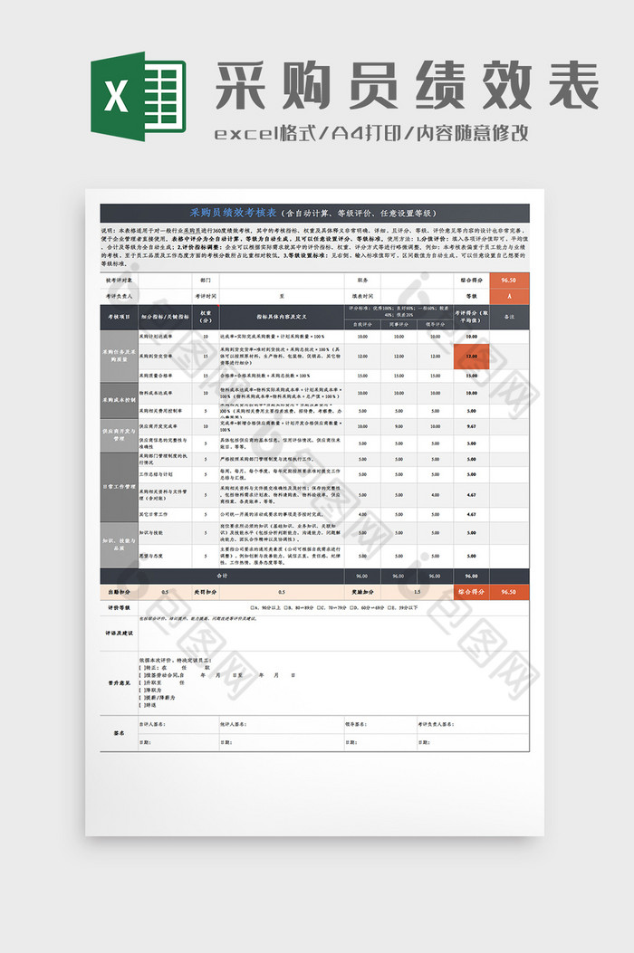 简约采购员绩效考核表Excel模板图片图片