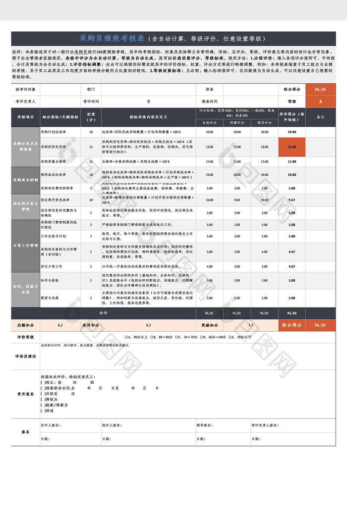 简约采购员绩效考核表Excel模板