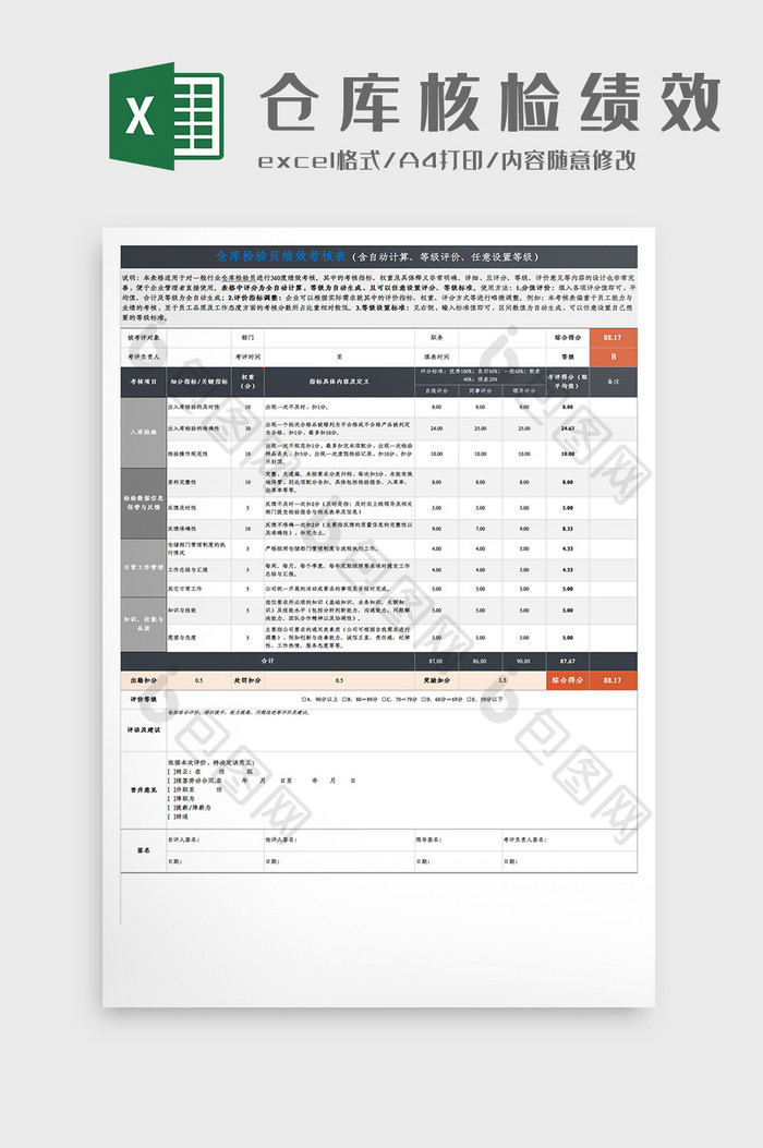 仓库检验员绩效考核表Excel模板