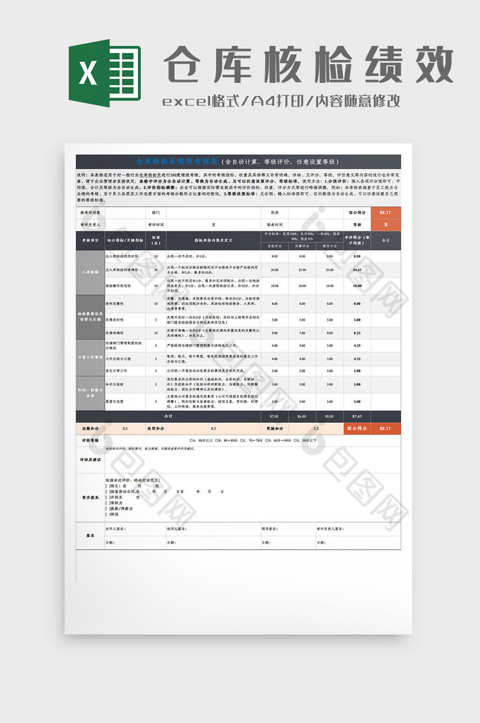 仓库检验员绩效考核表Excel模板图片图片