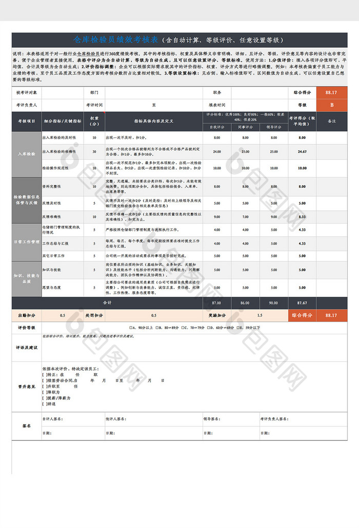 仓库检验员绩效考核表Excel模板