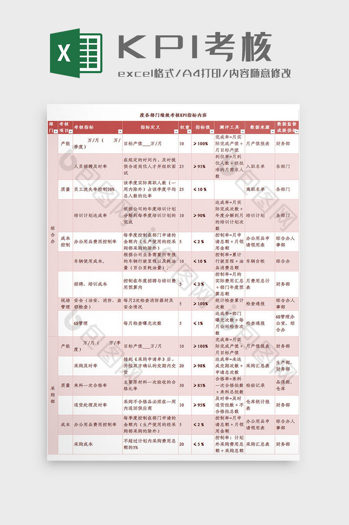 计算自动日报图片