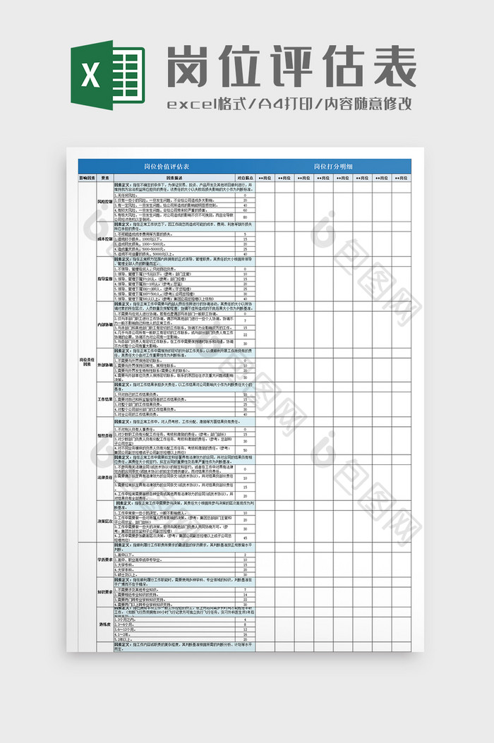 商务风岗位价值评分表Excel模板
