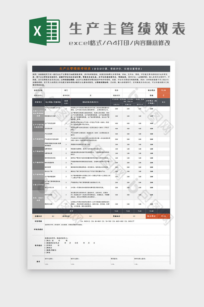 企业生产主管绩效考核表Excel模板图片图片