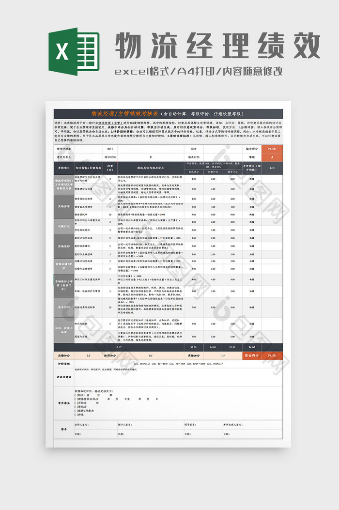 物流经理主管绩效考核表Excel模板