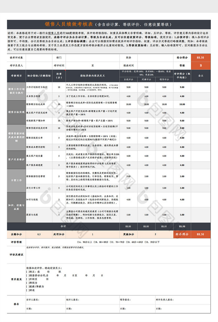 销售人员绩效考核表Excel模板