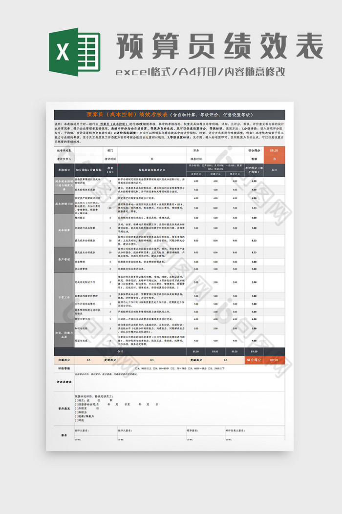 预算员成本控制绩效考核表Excel模版