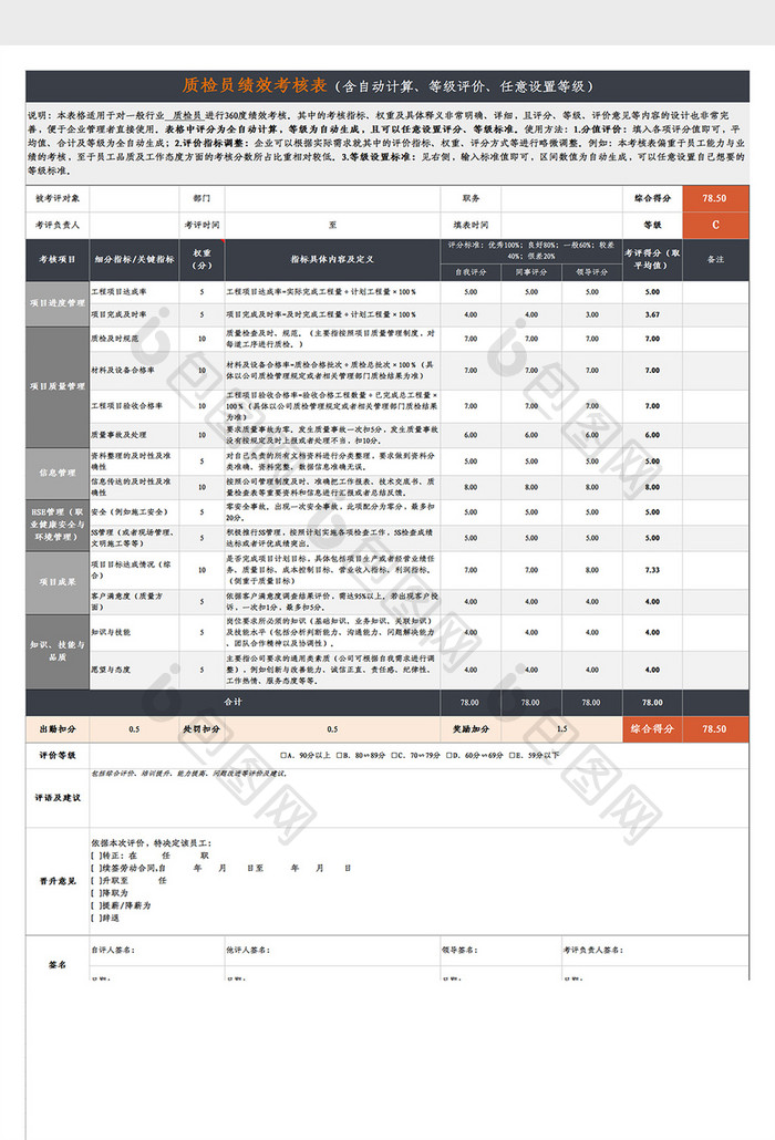 简约质检员绩效考核表Excel模板