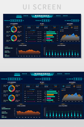 蓝色大数据可视化集团数据统计网页UI界面