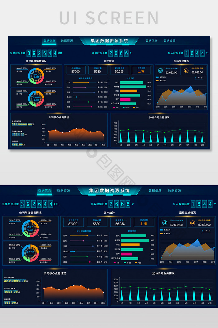 蓝色大数据可视化集团数据统计网页UI界面