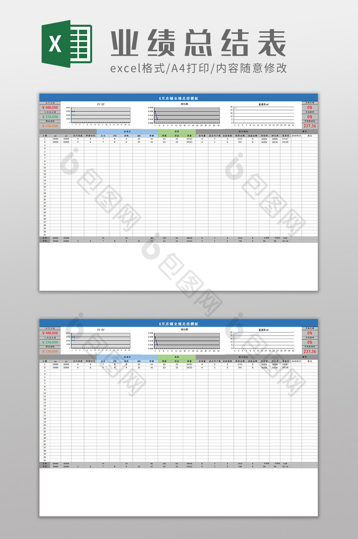 X月店铺业绩总结Excel模板