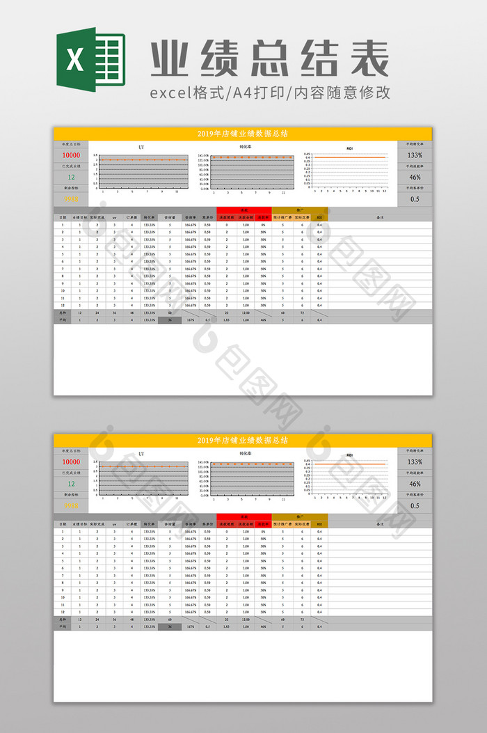 店铺业绩数据总结表Excel模板