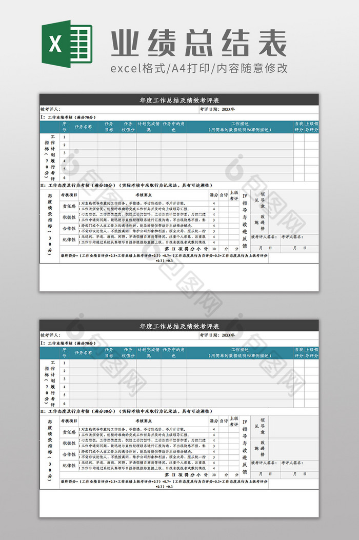 年度工作总结及绩效考评表Excel模板图片图片