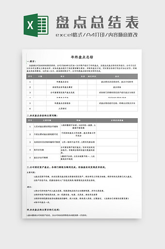 企业年终盘点总结Excel模板图片