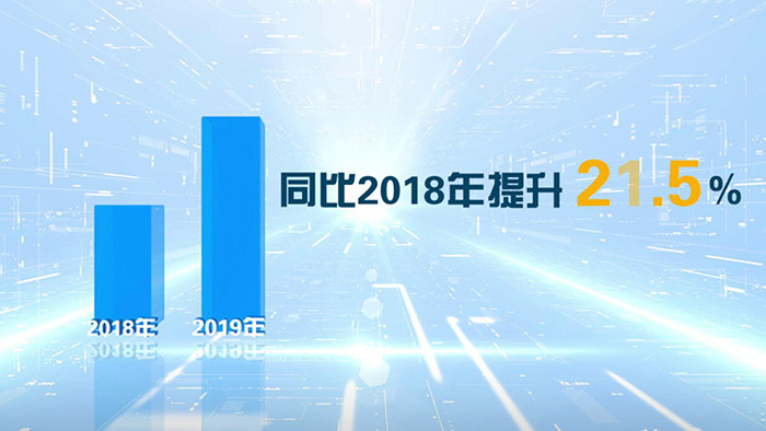 科技简洁风格数据图表AE模板