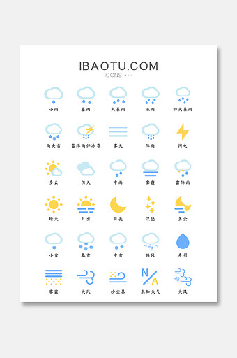 简约云状类天气矢量icon图标图片