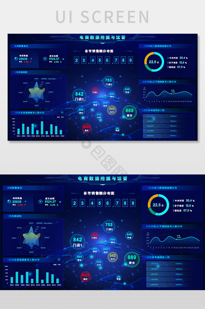 蓝色科技电商零售可视化数字分析界面