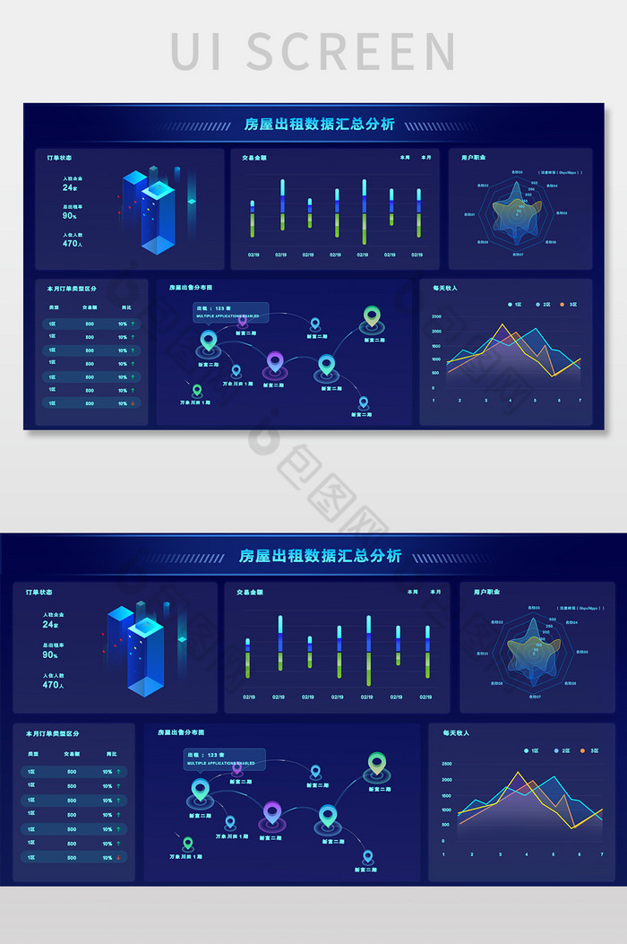 深蓝色房屋出租数据汇总可视化大屏图片图片