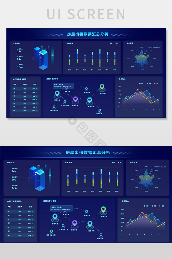 深蓝色房屋出租数据汇总可视化大屏图片