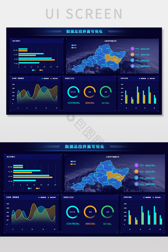 蓝色销售汇总可视化数据大屏图片图片