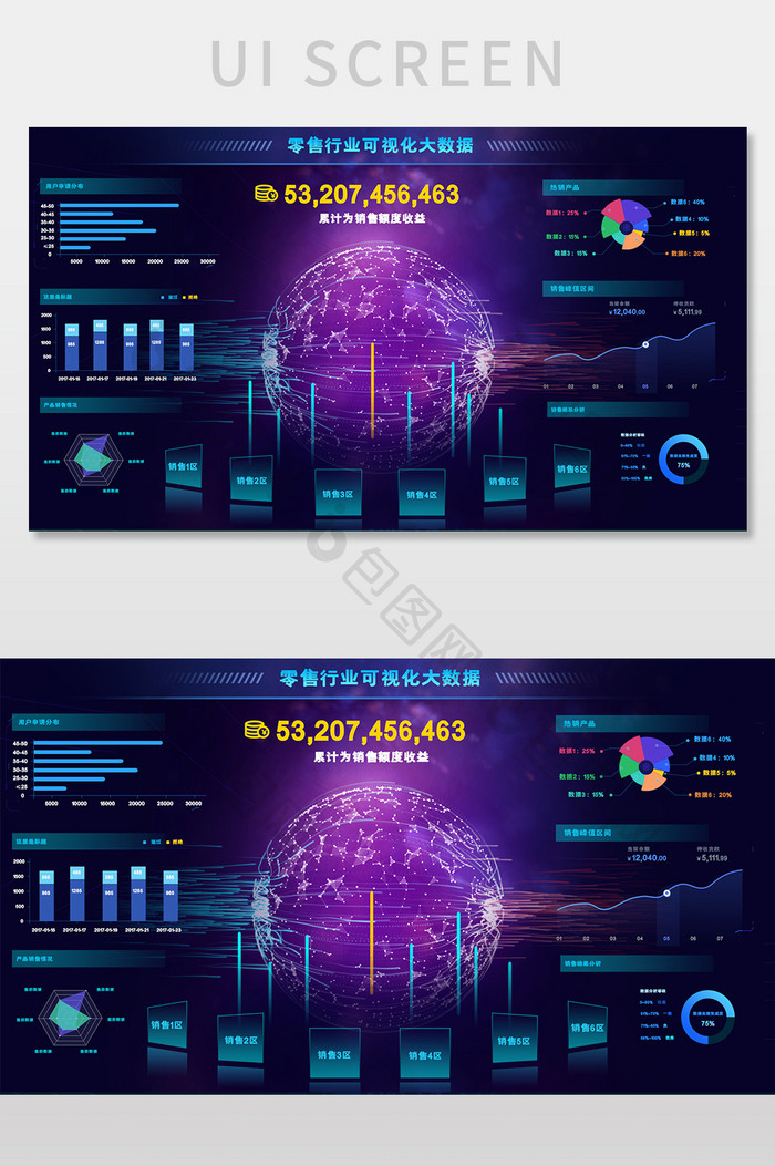 深色销售大数据分析大屏