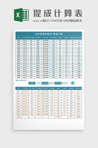 自动业务员销售提成计算Excel模板图片