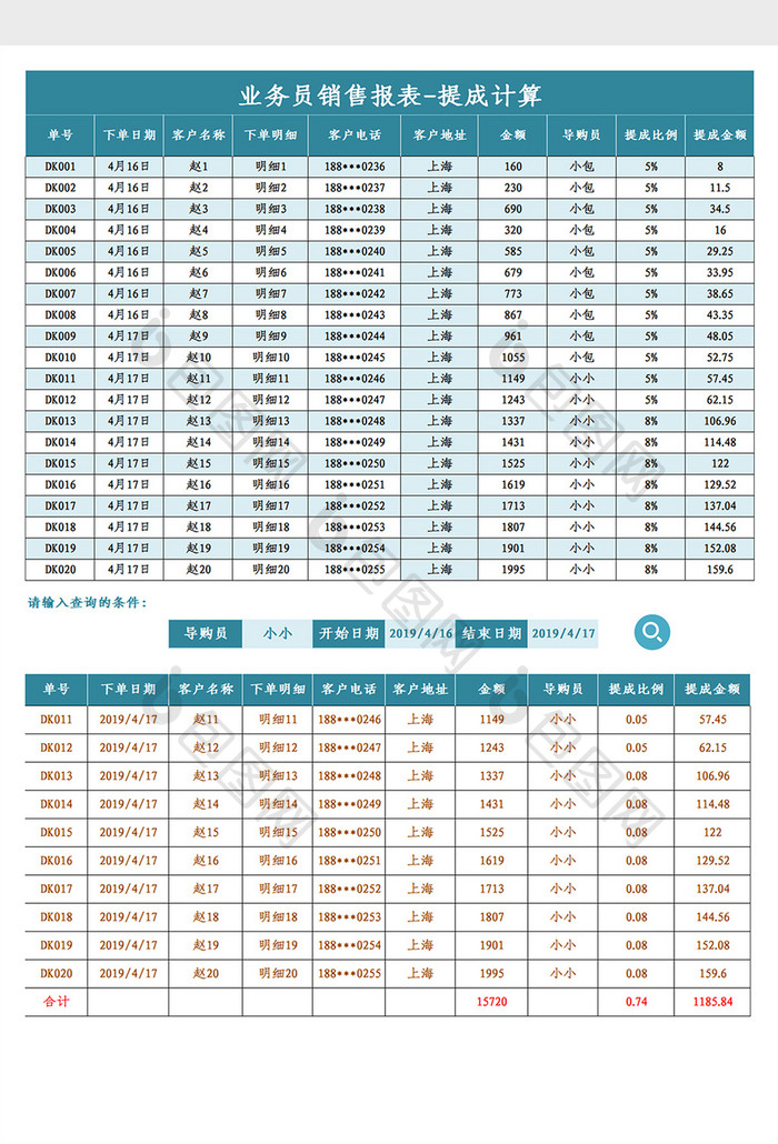 自动业务员销售提成计算Excel模板