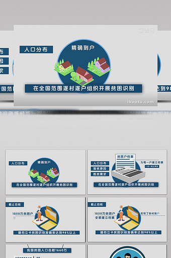 全国扶贫工作数据动态解读AE模板图片