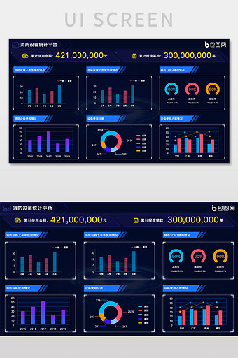 包图网可视化消防设备统计平台网页UI界面图片