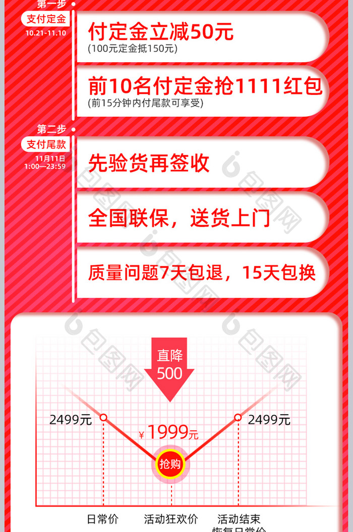 酷炫双十一双11电器关联销售促销设计模板