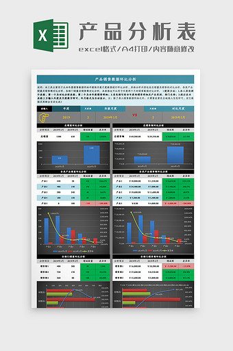 产品销售数据环比分析Excel模板图片