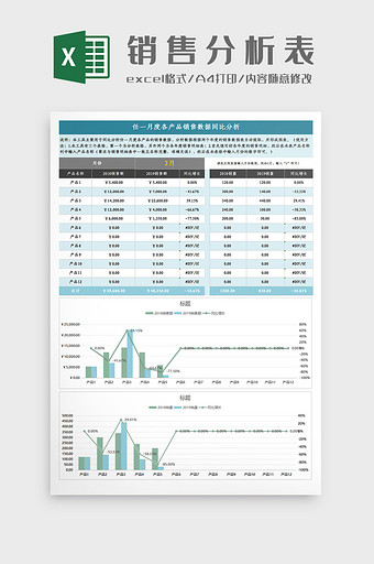 各产品销售数据同比分析Excel模板图片
