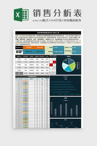 阶段销售数据查询与分析工具Excel模板