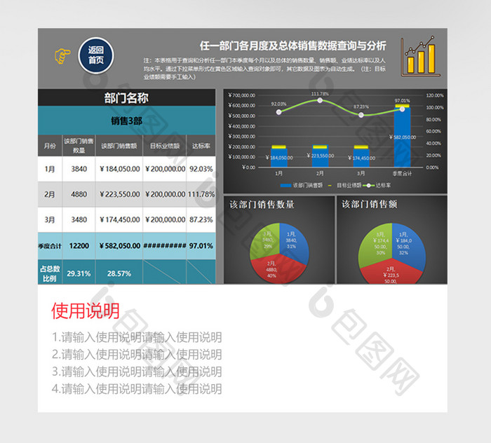 营销实战工具销售业务管理Excel模板