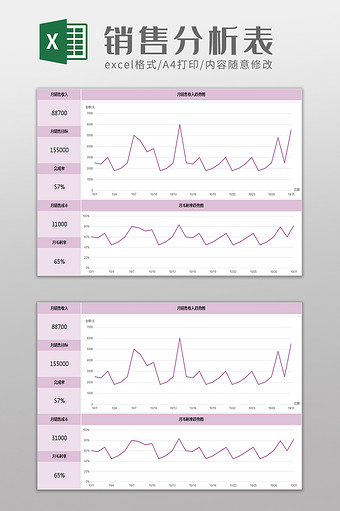 销售业绩综合分析excel模板图片