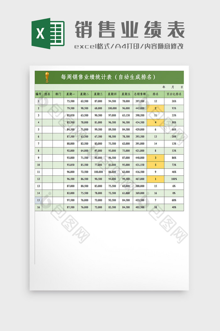 每周销售业绩统计表Excel模板