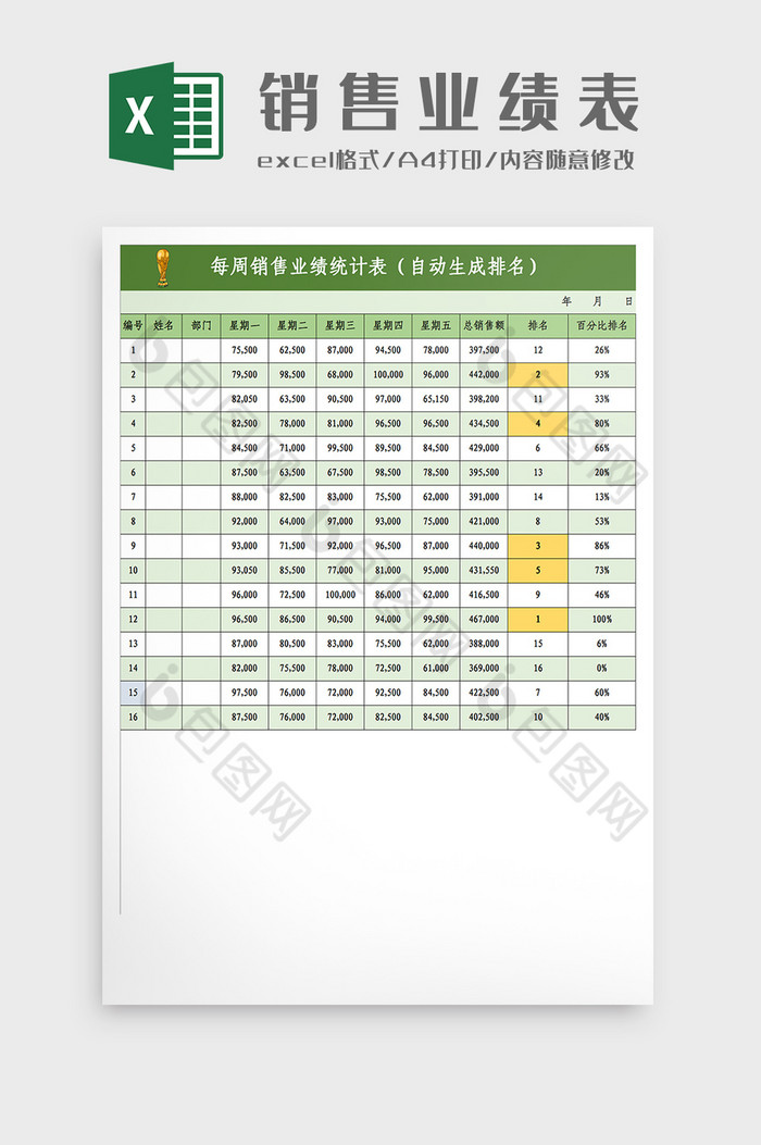 每週銷售業績統計表excel模板