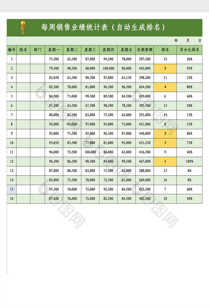 每周销售业绩统计表Excel模板