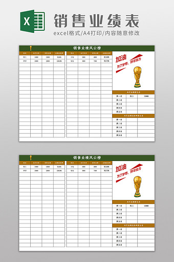 销售业绩风云榜Excel模板